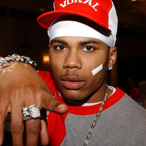Nelly background